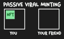 passive viral