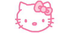 Hello Kitty Pinkhellokitty GIF - Hello Kitty Pinkhellokitty GIFs