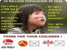 Million Population In2030 Think For Your Children GIF - Million Population In2030 Think For Your Children Vote GIFs