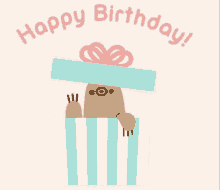 Birthday Happy Birthday GIF - Birthday Happy Birthday Sloth GIFs
