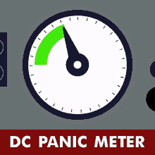 Panic In Dc Panic Meter GIF - Panic In Dc Panic Meter Dc Panic Meter GIFs