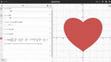 heart graph