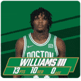 Boston Celtics (106) Vs. Minnesota Timberwolves (85) Fourth Period GIF - Nba Basketball Nba 2021 GIFs