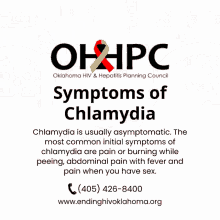 Symptoms Of Chlamydia Chlamydia Transmission GIF - Symptoms Of Chlamydia Chlamydia Transmission Signs And Symptoms Of Chlamydia GIFs