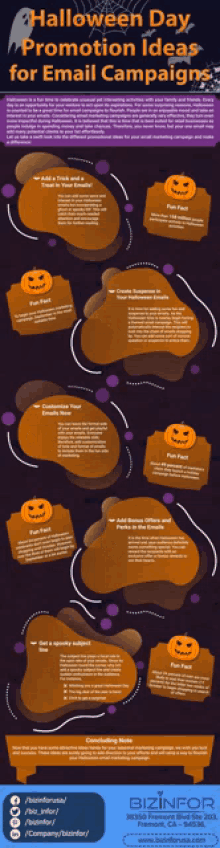 Halloween Halloween Ideas GIF - Halloween Halloween Ideas Halloween Promotion Ideas GIFs