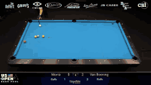 a pool table with the us open bank pool championship on the bottom