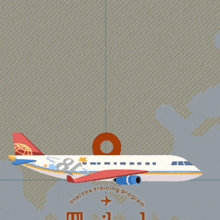two cartoon characters are sitting on a plane with the number 84 on it