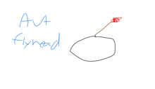 a drawing of an arrow with the words " avt flyhead " underneath it