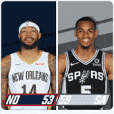 New Orleans Pelicans (53) Vs. San Antonio Spurs (59) Half-time Break GIF - Nba Basketball Nba 2021 GIFs