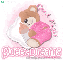 Good Night Sweet Dreams Gifkaro GIF - Good Night Sweet Dreams Gifkaro Teddy Bear GIFs