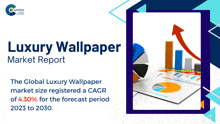 Luxury Wallpaper Market Report 2024 GIF - Luxury Wallpaper Market Report 2024 GIFs