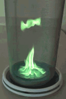 Flames Green GIF - Flames Green Spin GIFs