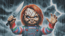Chucky Chucky Doll GIF - Chucky Chucky Doll Child'S Play GIFs