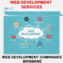 webdevelopment services