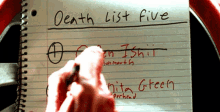 Death List Five Kill Bill List GIF - Death List Five Kill Bill List Done GIFs