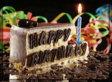 3d Cakes For Birthday GIFs | Tenor