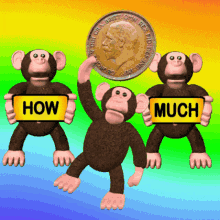 How Much What Does It Cost GIF - How Much What Does It Cost Money GIFs