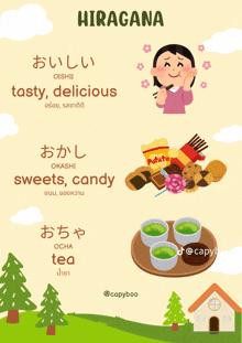 a poster that says hiragana tasty delicious sweets and candy