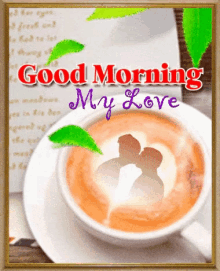 Good Morning My Love Coffee GIF - Good Morning My Love Coffee Kiss GIFs