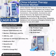 China Infusion Therapy Devices Market GIF - China Infusion Therapy Devices Market GIFs
