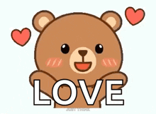 Bear Blowakiss GIF - Bear Blowakiss Love GIFs