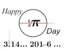 Pi Day Happy Math GIF - Pi Day Happy Math Confused GIFs