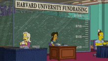 a harvard university fundraising sign hangs over a table