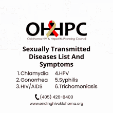 Sexually Transmitted Diseases List And Symptoms Sexually Transmitted Diseases Effects GIF - Sexually Transmitted Diseases List And Symptoms Sexually Transmitted Diseases Effects Sexually Transmitted Diseases No Symptoms GIFs