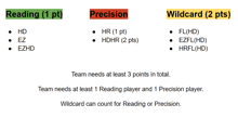 a diagram showing reading precision and wildcard needs