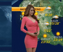 Presentadora Del Tiempo GIF - Mexico Weather Girl Point GIFs
