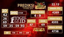 a red and black poster with the words prediksi on the bottom