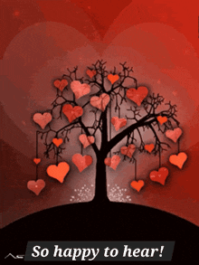 Happy To Hear Heart Images GIF - Happy To Hear Heart Images Response GIFs