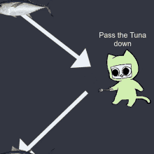 tubby cats tubby cat tubby pass the tuna tubby pass the tuna tubby cats