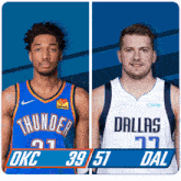 two basketball players from okc and dallas are shown