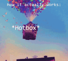 Up Flying House GIF - Up Flying House Balloons GIFs