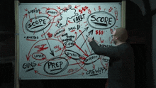 a man stands in front of a white board with the word score written in the middle