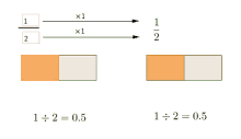 fracciones equivalentes