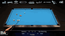 a pool table with a blue cloth that says us open bank pool championship