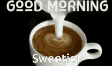 Good Morning Sweetie Latte GIF - Good Morning Sweetie Latte GIFs