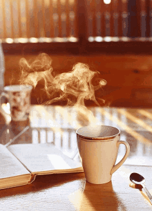 Coffee Hot GIF - Coffee Hot Table GIFs