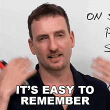 Its Easy To Remember Adam GIF