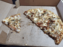 Pizza By Me GIF