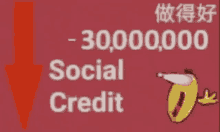 Social Credit GIF - Social Credit GIFs