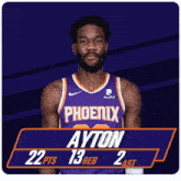 Phoenix Suns (100) Vs. Los Angeles Lakers (80) Fourth Period GIF - Nba Basketball Nba 2021 GIFs