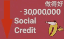 Social Credit Troll GIF - Social Credit Troll GIFs