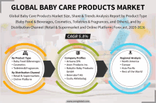 Baby Care Products Market GIF - Baby Care Products Market GIFs