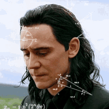 Confused Loki GIF - Confused Loki Thinking GIFs