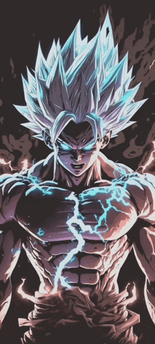 Super Saiyan GIF