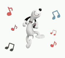 Snoopy Snoopydancing GIF
