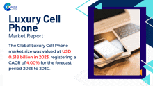 Luxury Cell Phone Market Report 2024 GIF - Luxury Cell Phone Market Report 2024 GIFs